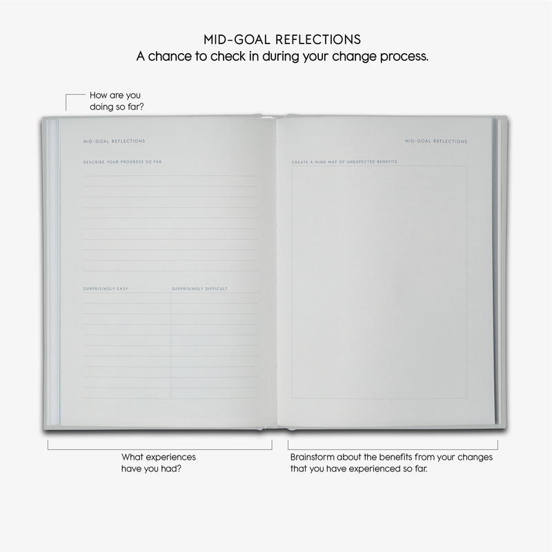 Kartotek Hardcover Notizbuch / Journal - Goals